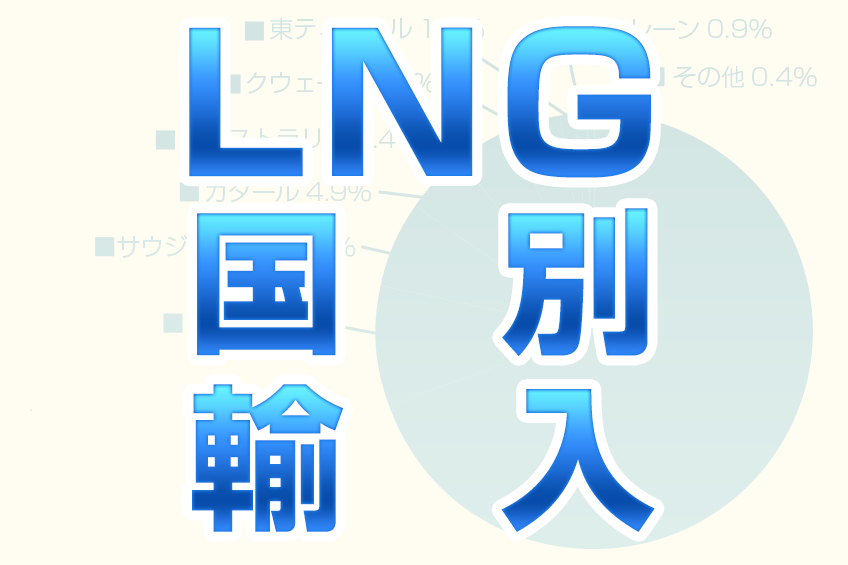 lng 輸入